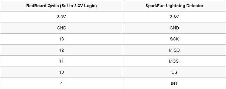 Table-Image-1