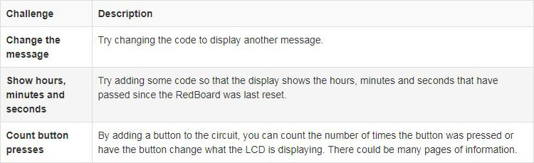 Coding Challenges