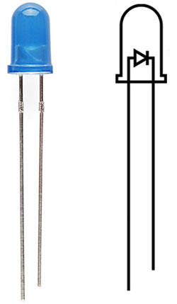 Light Emitting Diode