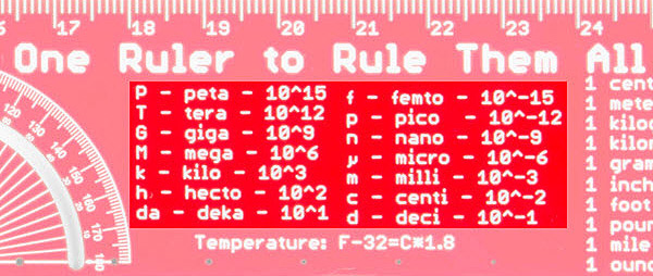 8_Prefixes