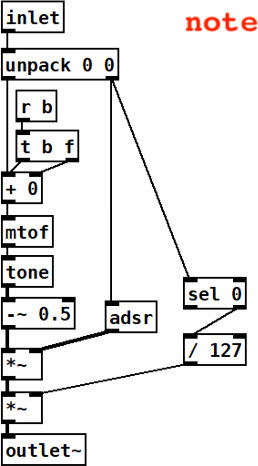 note_15