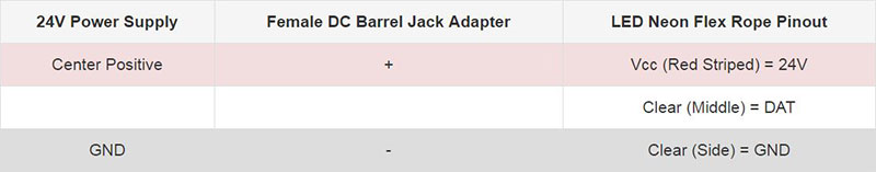Make these connections using a DC barrel jack adapter