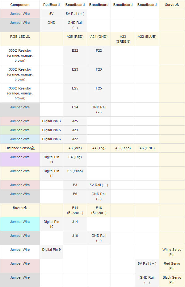 Table_154