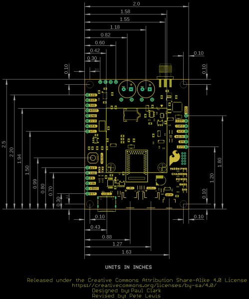 dimensions_10