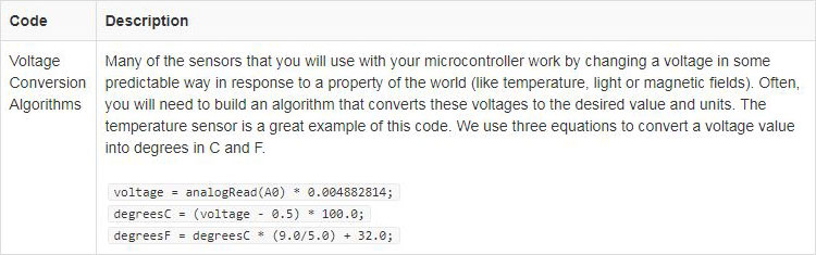 Code to Note