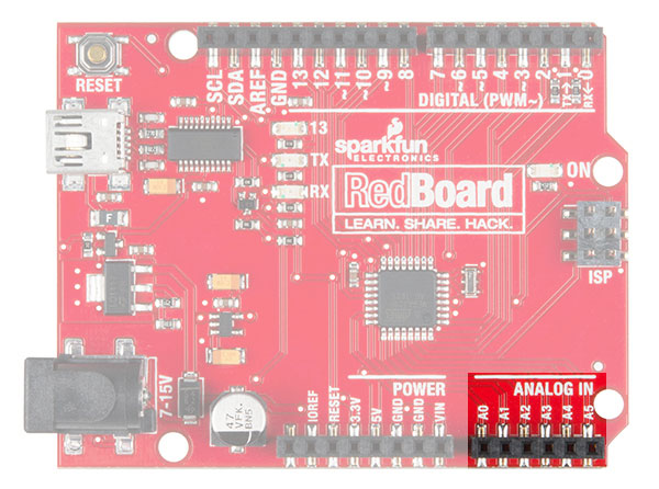 The six analog pins highlighted